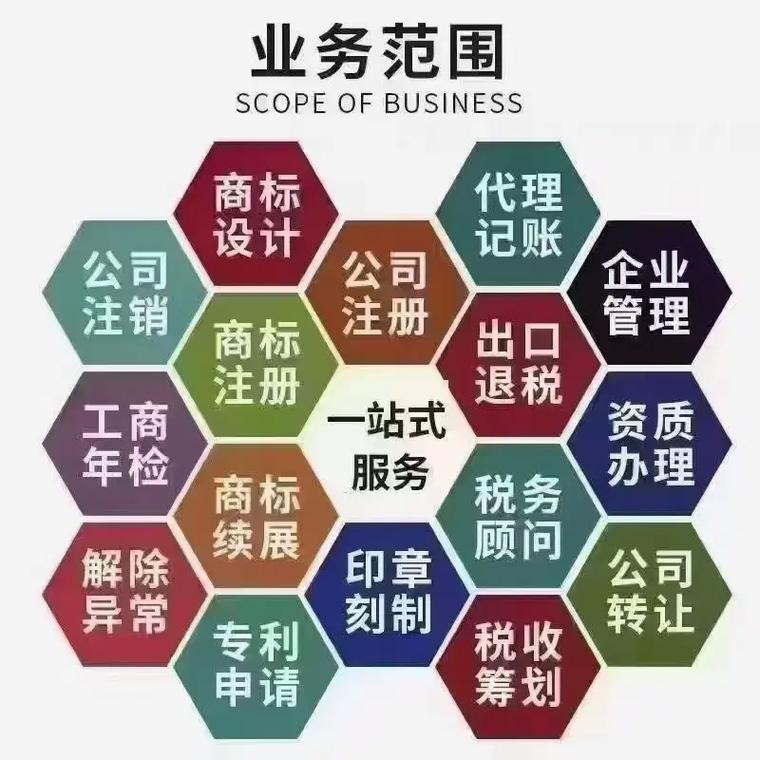 嘉定区代理记账